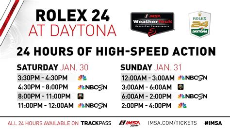 rolex 24 hour of daytona sunday only 27 januari|2025 rolex 24 schedule.